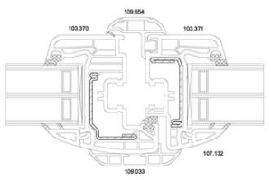 sez-prolux-nodo-centrale